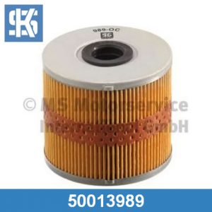 Фильтр масляный