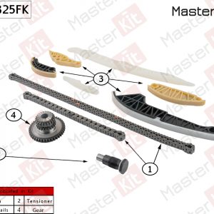 Цепь ГРМ к-кт
