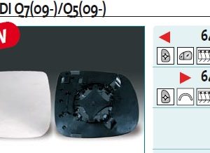 Стекло зеркала электрического правого