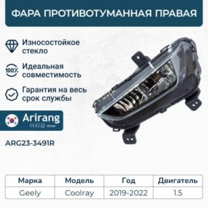 Фара противотуманная правая