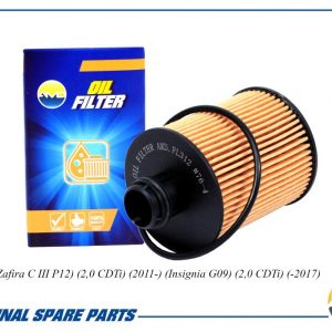 Фильтр масляный