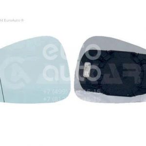 Стекло зеркала