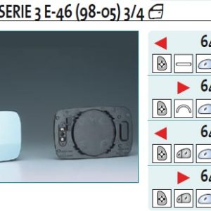 Стекло зеркала электрического