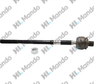 Тяга рулевая