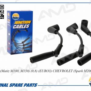 Провода высокого напряж. к-кт