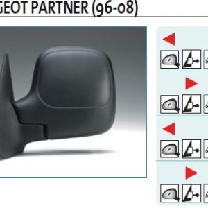 Зеркало правое механическое