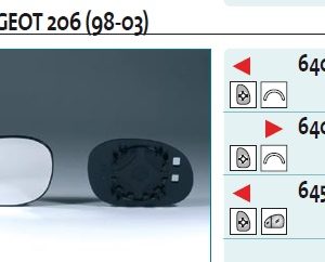 Стекло зеркала электрического правого