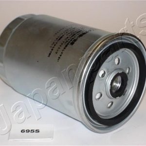 Фильтр топливный