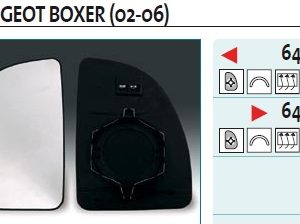 Стекло зеркала электрического правого