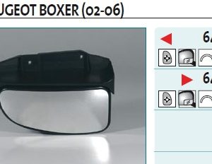 Стекло зеркала электрического правого