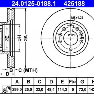 Диск тормозной передний вентилируемый