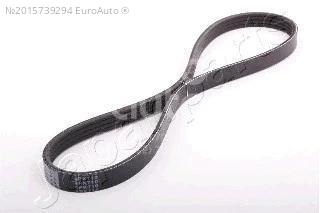 Ремень ручейковый