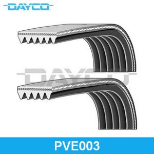 Радиатор масляный