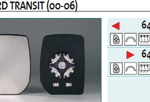 Стекло зеркала механического правого