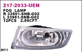 Фара противотуманная правая