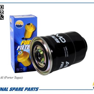 Фильтр топливный