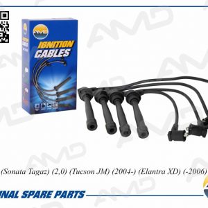 Провода высокого напряж. к-кт