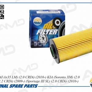 Фильтр масляный