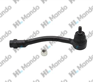 Наконечник рулевой правый