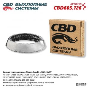 Кольцо глушителя