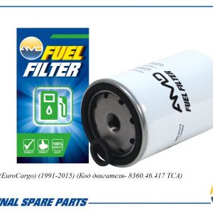 Фильтр топливный