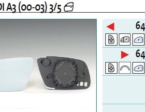 Стекло зеркала электрического правого