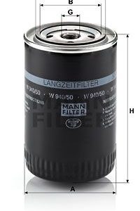 Фильтр масляный