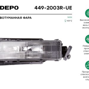 Фара противотуманная правая