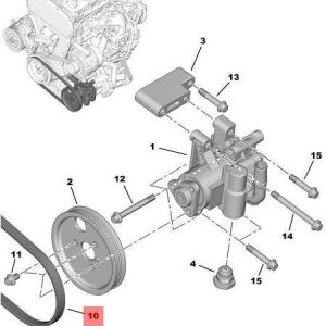 Ремень ручейковый