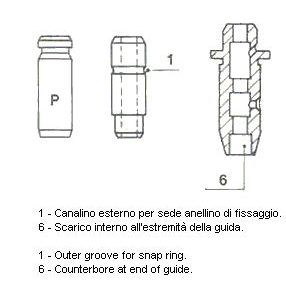 Направляющая клапана впуск/выпуск