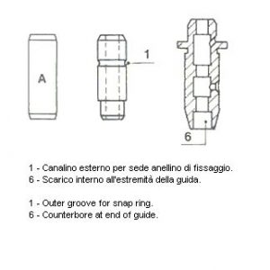 Направляющая клапана впускного