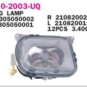 Фара противотуманная правая