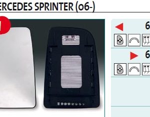 Стекло зеркала электрического правого