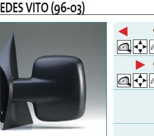 Зеркало правое электрическое