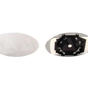 Стекло зеркала электрического