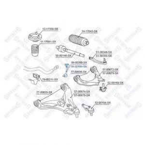 Стойка переднего стабилизатора правая