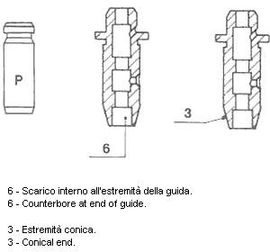 Направляющая клапана выпускного