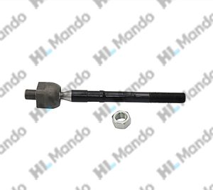 Тяга рулевая