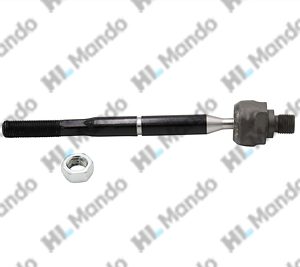 Тяга рулевая