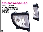 Фара противотуманная левая