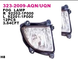 Фара противотуманная правая