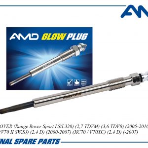 Свеча накаливания