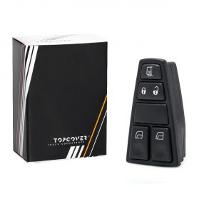 Блок кнопок