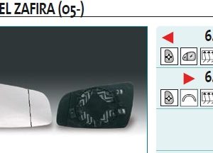 Стекло зеркала электрического правого