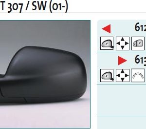 Зеркало левое электрическое
