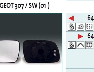 Стекло зеркала электрического правого