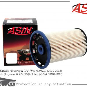 Фильтр топливный