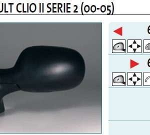 Зеркало правое электрическое