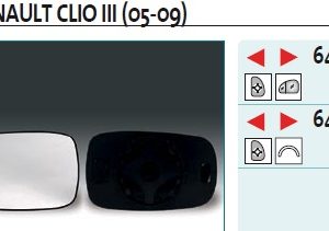 Стекло зеркала электрического