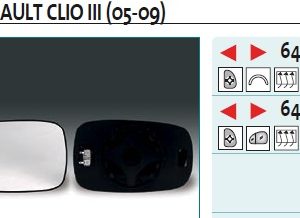 Стекло зеркала электрического